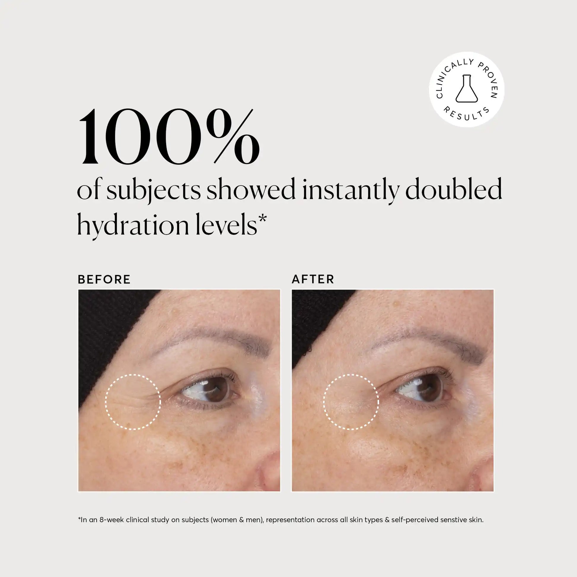 multi-peptide-moisturizer-travel-size-c4 NATR-10065-Alt-Images-Multi-Peptide-Moisturizer-04.webp