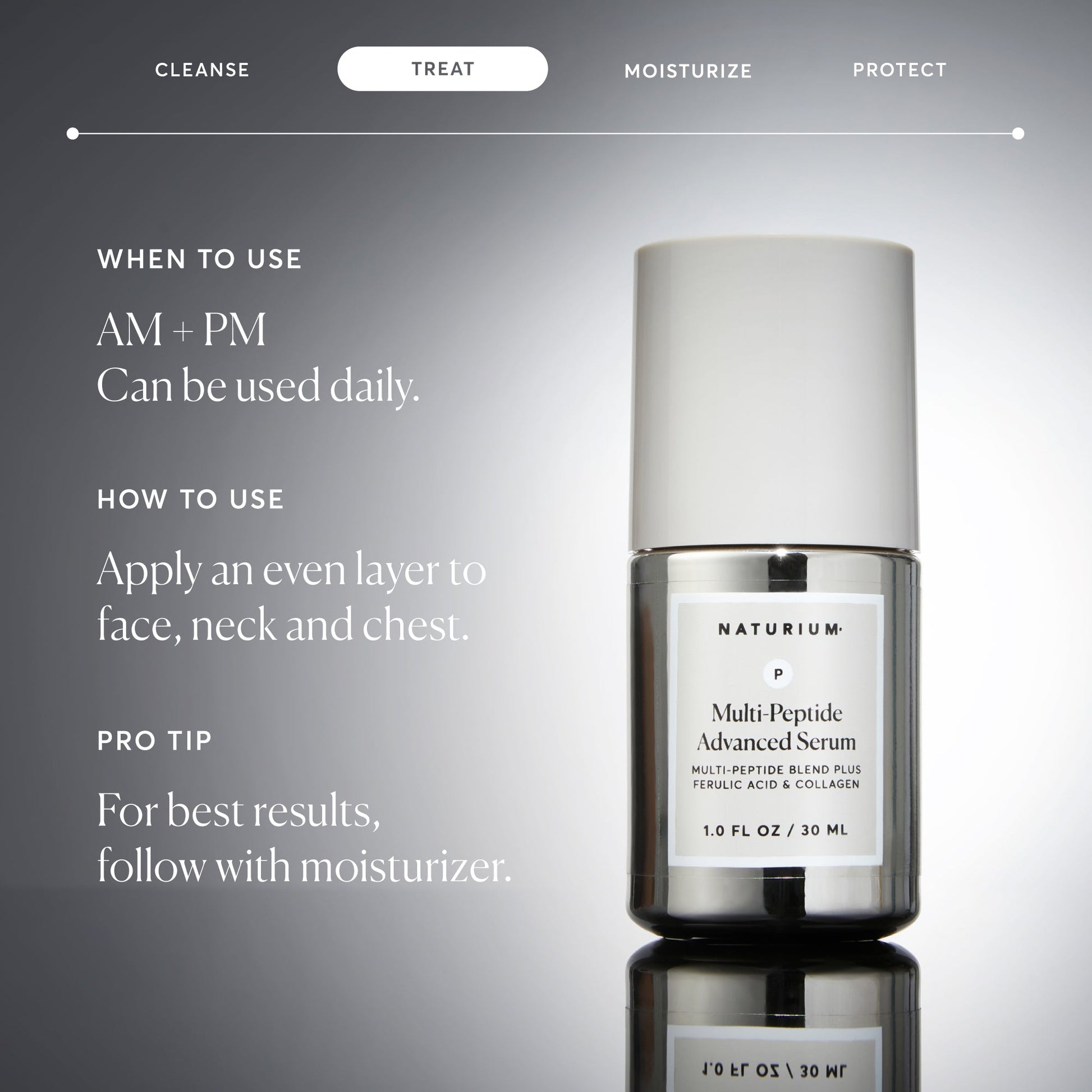 multi-peptide-advanced-serum-jumbo-v1 NATR-10102-Alt-Images-Multi-Peptide-Advanced-Serum-06.jpg