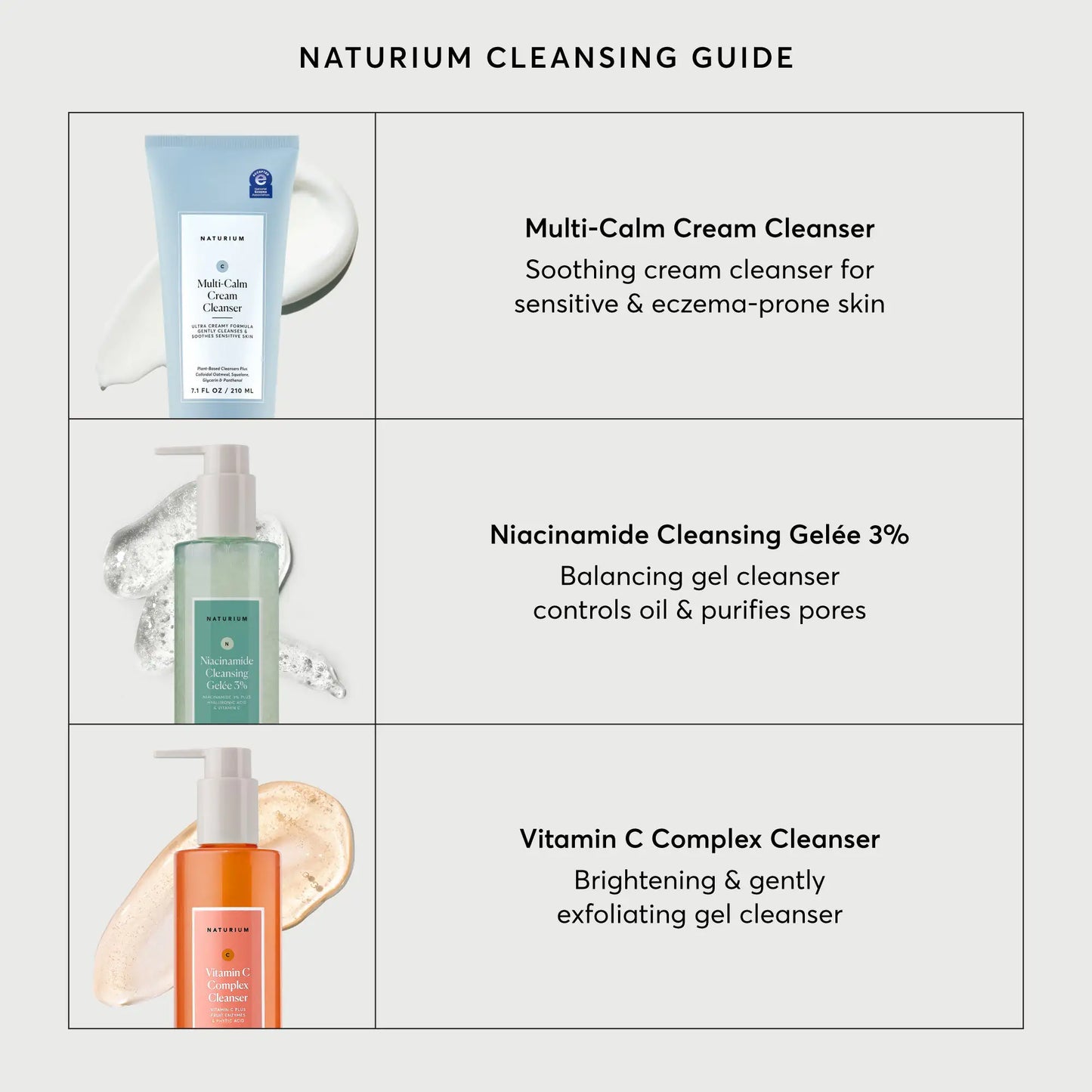 multi-calm-cream-cleanser-t1 NATR-2026-Comparison-Charts-Cleansers.webp