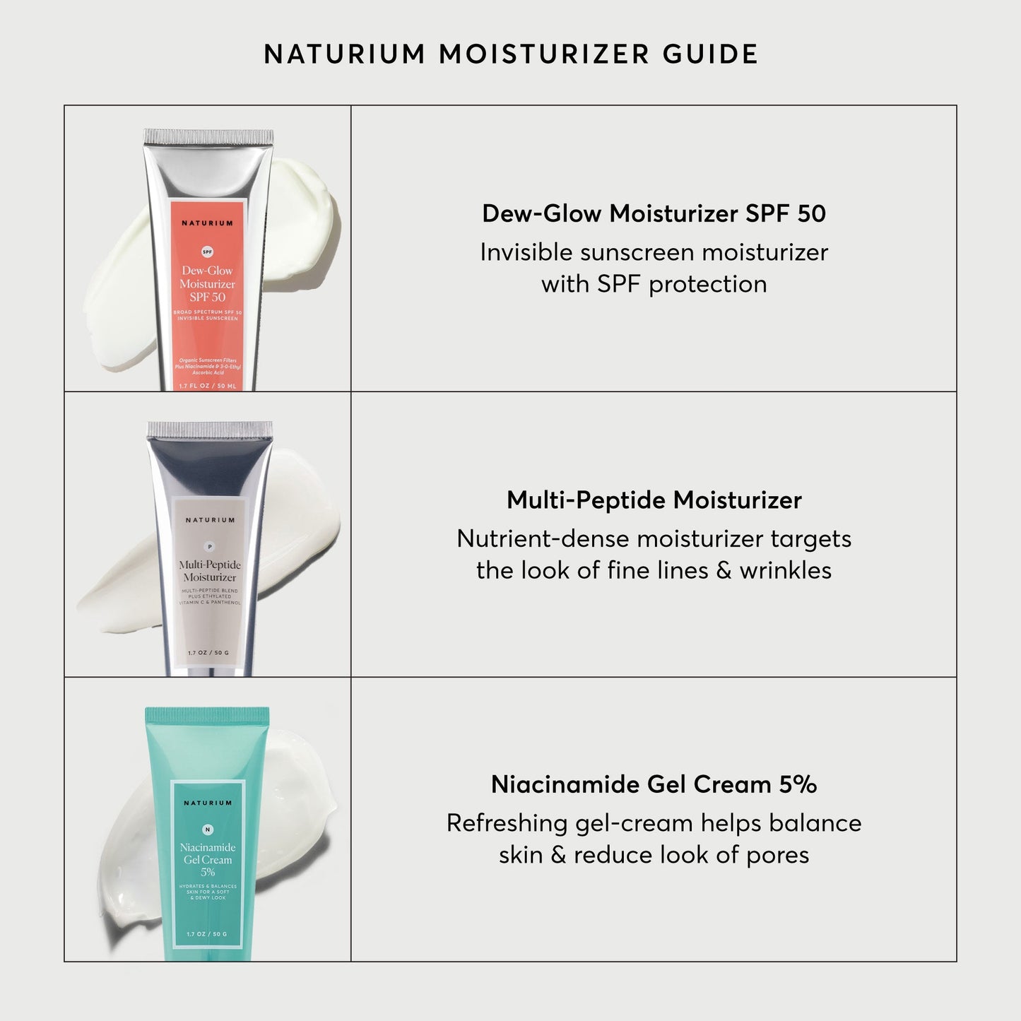dew-glow-moisturizer-spf-50-f8 NATR-2026-Comparison-Charts-Moisturizers.jpg