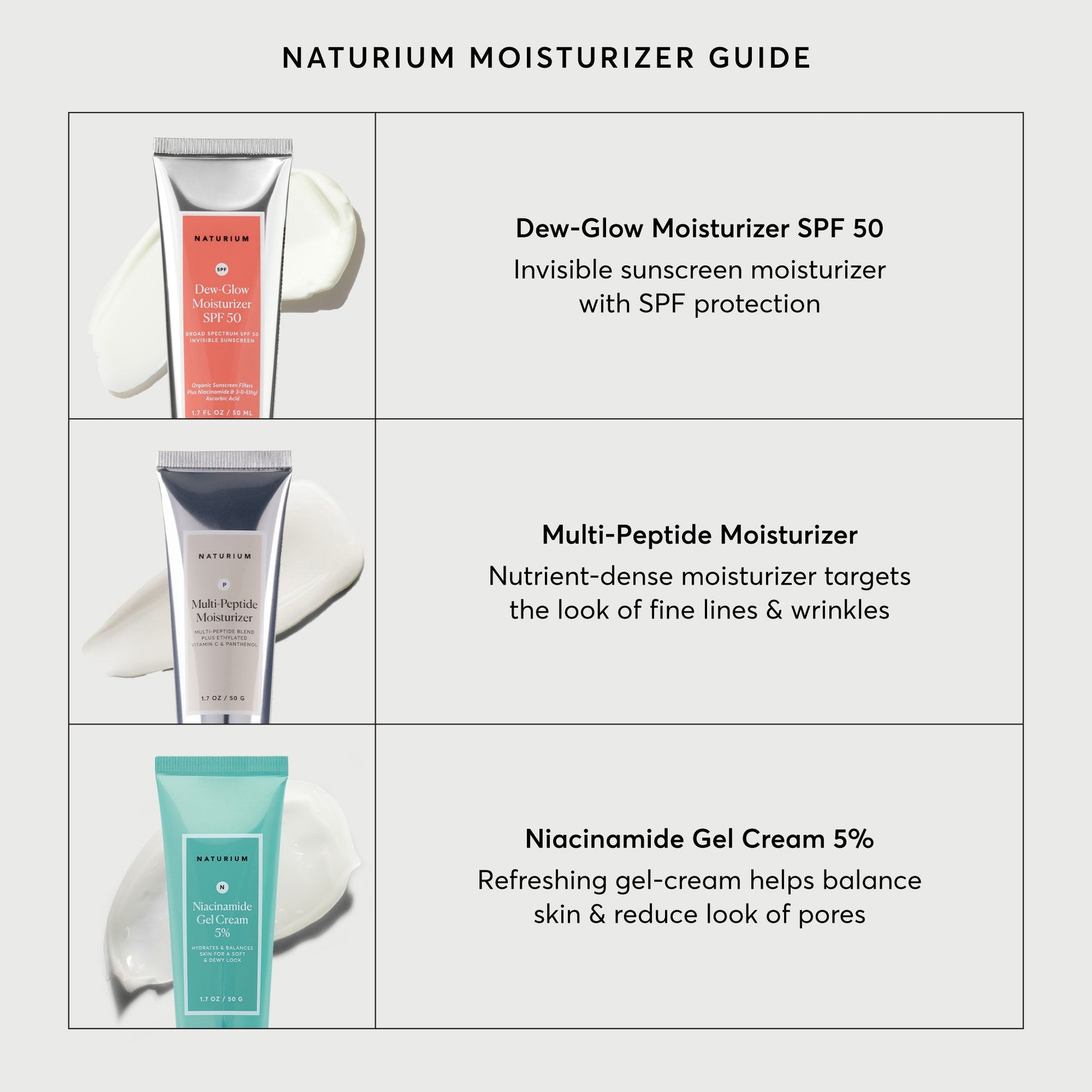 dew-glow-moisturizer-spf-50-f8 NATR-2026-Comparison-Charts-Moisturizers.jpg