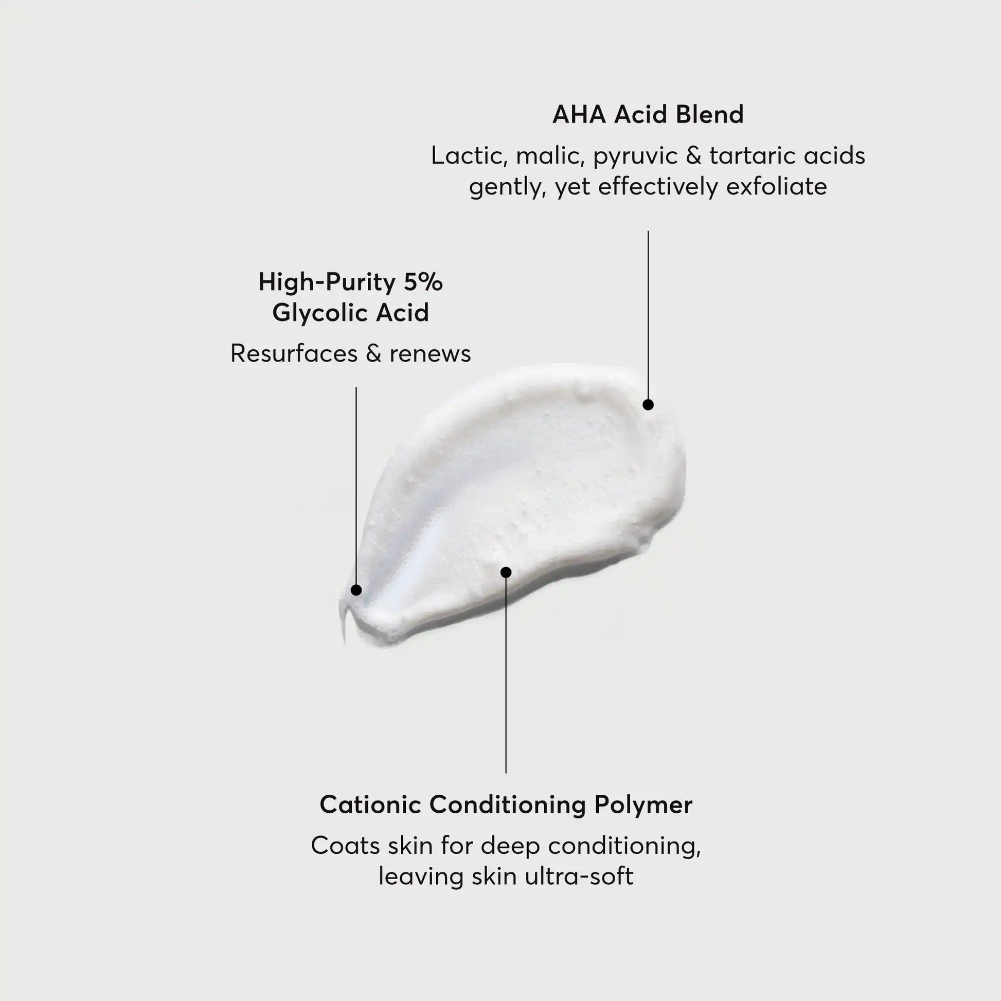 the-smoother-glycolic-acid-exfoliating-body-wash-q2 NATR-40002-Alt-Image-The-Smoother-Glycolic-Acid-Body-Wash-01.webp
