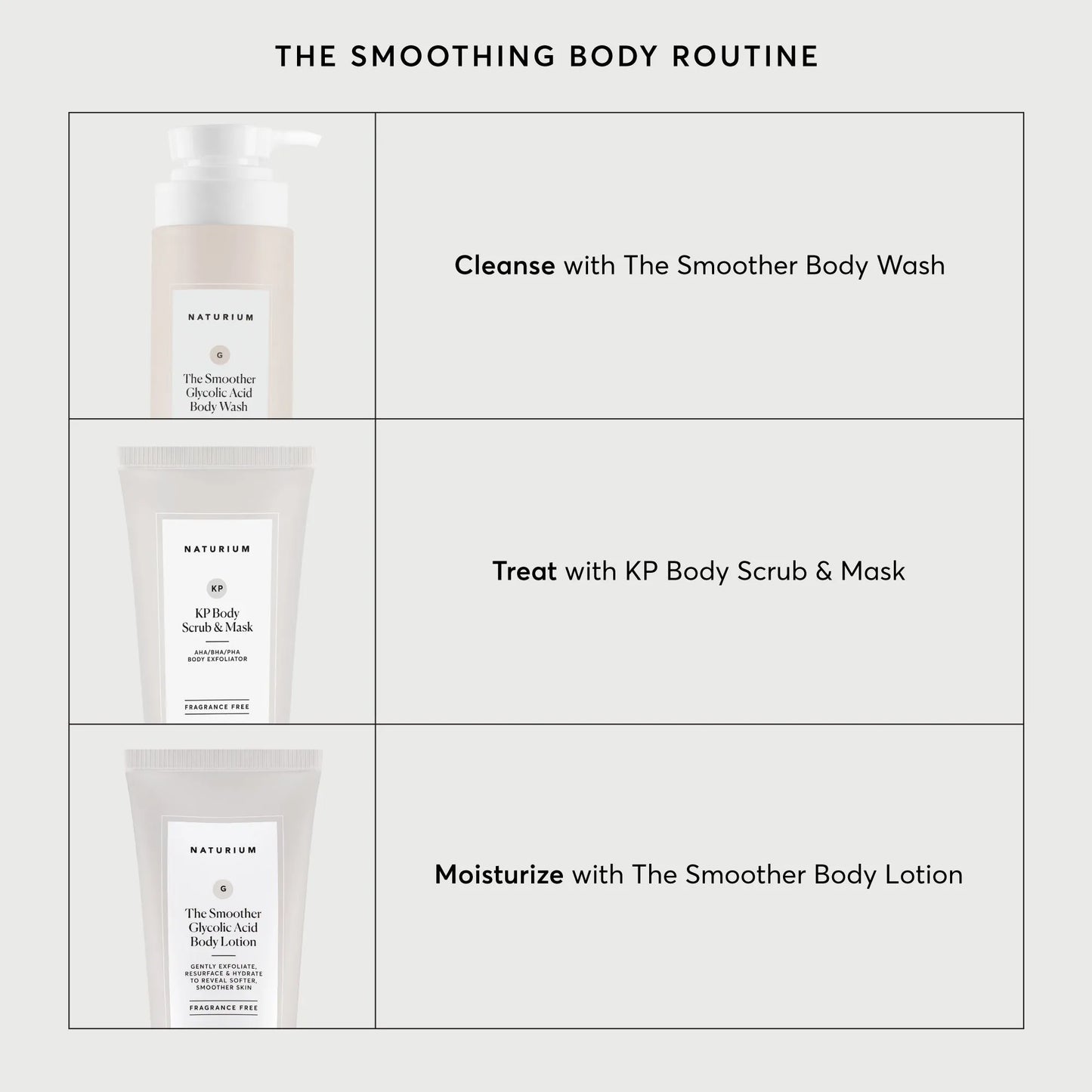 kp-body-scrub-and-mask-travel-size-r3 NATR-40011-Alt-Images-KP-Body-Scrub-_-Mask-05.webp