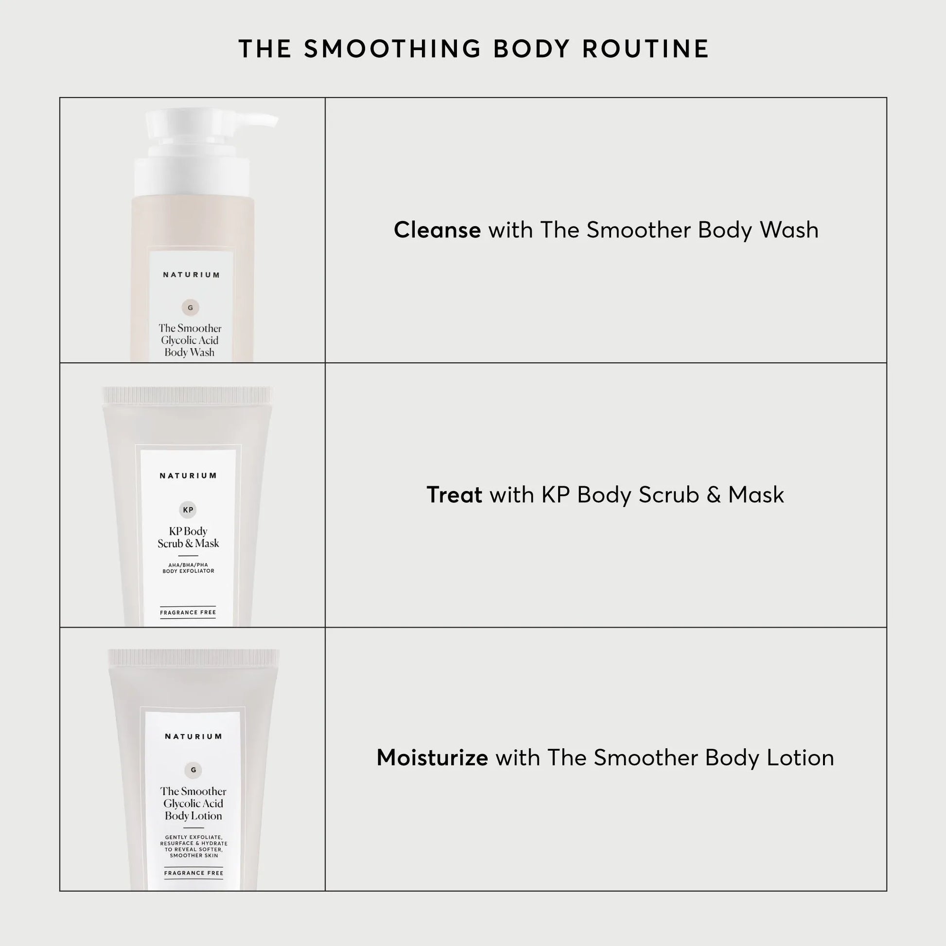 kp-body-scrub-and-mask-travel-size-r3 NATR-40011-Alt-Images-KP-Body-Scrub-_-Mask-05.webp