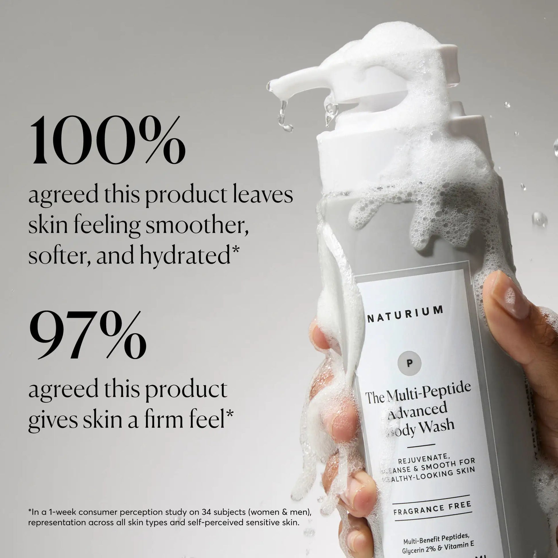 the-multi-peptide-advanced-body-wash-s5 NATR-40029-Alt-Images-Multi-Peptide-Body-Wash-02.webp